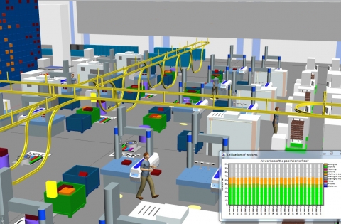Virtual commissioning with Siemens Tecnomatix Plant Simulation software solution